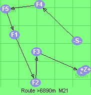 S-4-5-1-2-3-B-Z