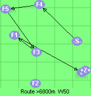 S-4-5-3-1-B-Z