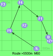 S-5-4-1-B-Z