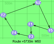 S-5-1-3-4-2-Z