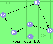S-5-1-4-2-Z