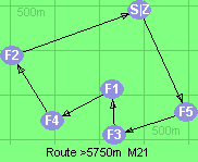 S-5-3-1-4-2-Z