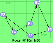 S-5-3-2-4-1-Z