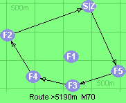 S-5-3-4-2-Z