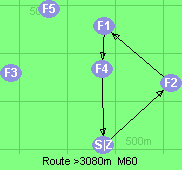 S-2-1-4-Z