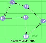 S-2-1-5-3-4-Z