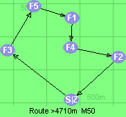 S-3-5-1-4-2-Z