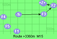 S-3-2-B-Z