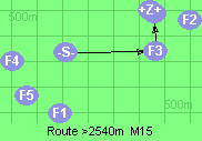 S-3-B-Z