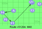 S-4-1-B-Z