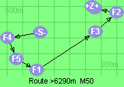 S-4-5-1-3-2-B-Z