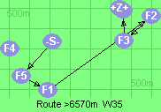 S-5-1-2-3-B-Z
