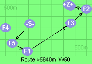 S-5-1-3-2-B-Z