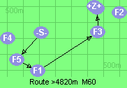 S-5-1-3-B-Z