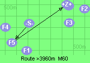 S-5-Z