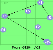 S-1-3-B-Z