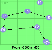Route >6500m  M50