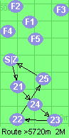 S-21-24-23-22-25-Z
