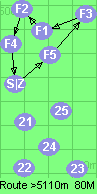 S-5-3-1-2-4-Z