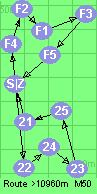 S-22-24-23-25-21-10-4-2-1-3-5-Z S-22-24-23-25-21-10-4-2-1-3-5-Z