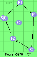 S-1-4-3-2-B-F