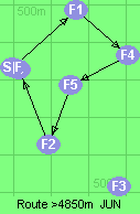 S-1-4-5-2-B-F