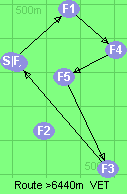 S-1-4-5-3-B-F