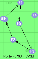 S-1-5-3-2-B-F