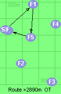 S-1-5-B-F