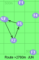 S-2-5-B-F