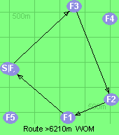 S-3-2-1-B-F