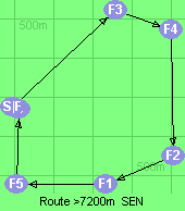 S-3-4-2-1-5-B-F