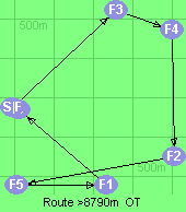 S-3-4-2-5-1-B-F