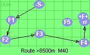 Route >8500m  M40