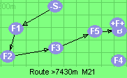 Route >7430m  M21