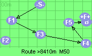 Route >8410m  M50