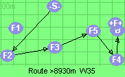 Route >8930m  W35