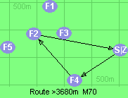 S-4-2-Z S-4-2-Z
