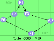 S-4-5-2-1-3-Z S-4-5-2-1-3-Z
