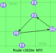 S-2-5-Z S-2-5-Z