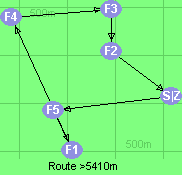 S-5-1-4-3-2-Z S-5-1-4-3-2-Z