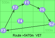 S-3-2-1-5-Z