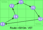 S-3-4-2-1-5-Z