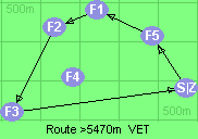 S-5-1-2-3-Z