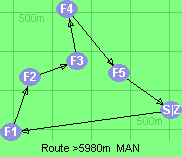 S-1-2-3-4-5-Z