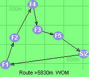 S-1-2-4-3-5-Z