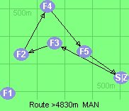 S-3-2-4-5-Z