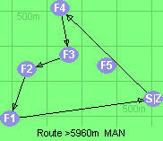 S-4-3-2-1-Z