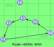 S-5-3-2-1-Z