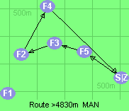 S-5-3-2-4-Z
